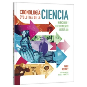 Cronología Evolutiva de la Ciencia