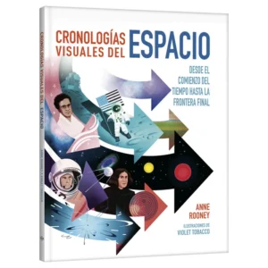 Cronologías Visuales del Espacio